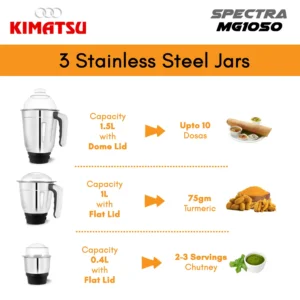 Kimatsu Spectra 1050 Mixer Grinder - Image 5
