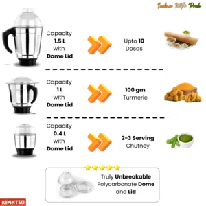 Kimatsu Mixer Grinder Jar Set of 3: 1200ML Jar for Liquids, 1000ML Jar for Dry Grinding, and 400ML Jar for Chutney