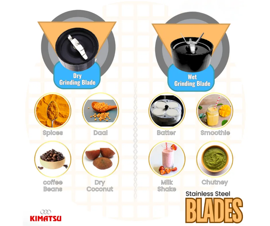 NutriMix Bullet Pro 600 W | Sea Green - Image 5